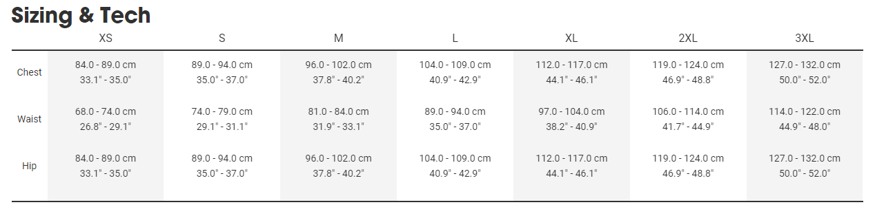 Circuit Long Sleeve Cycling Jersey Circuit Long Sleeve Cycling Jersey